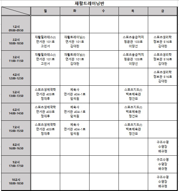 2025-1학기 재활트레이닝반.jpg