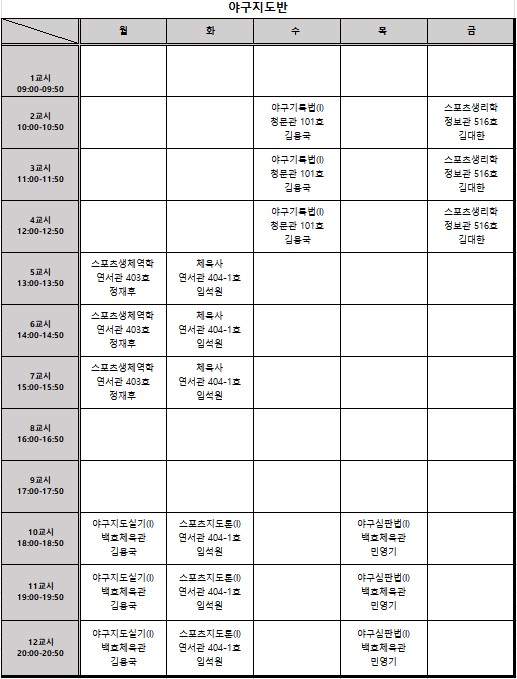 2025-1학기 야구지도반.jpg